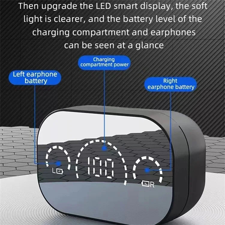 YD07 Wireless Bluetooth Earbuds CVC+DSP Dual Noise Reduction Headphones