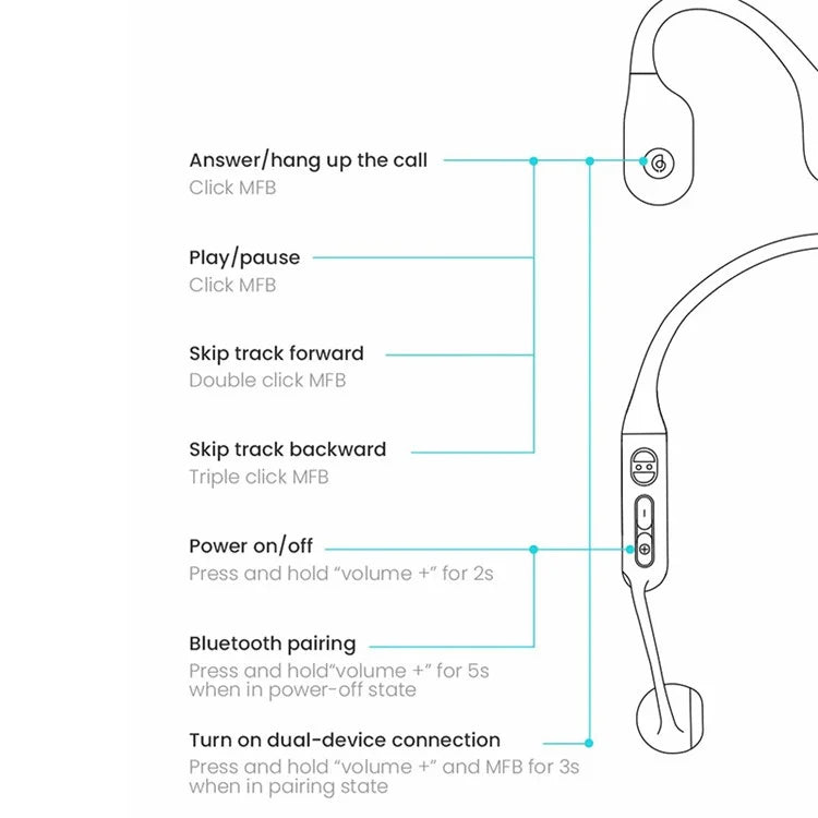 HAYLOU PurFree (BC01) Bone Conduction Headphone Wireless Bluetooth Earphone