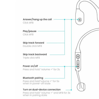 HAYLOU PurFree (BC01) Bone Conduction Headphone Wireless Bluetooth Earphone