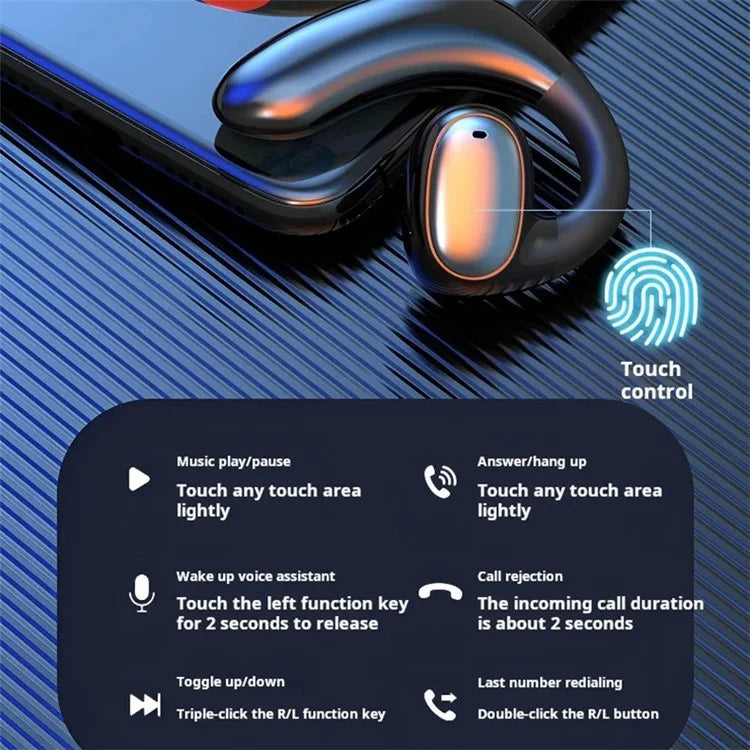 Y12 OWS Bluetooth Earphones Noise Cancelling TWS Wireless Headset with Mic