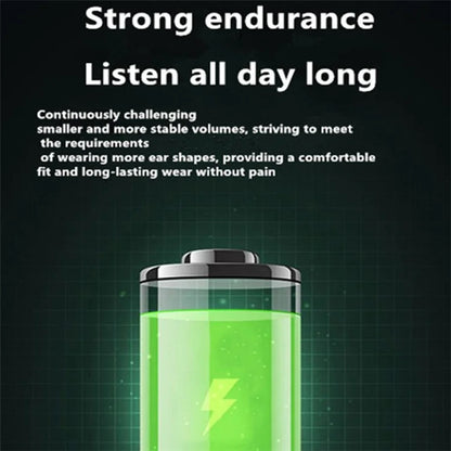 GD28 Bone Conduction Clip-On Wireless Earbuds Single Ear Bluetooth Headset for Sports