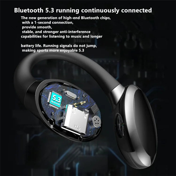GD06 Single Ear Bluetooth 5.3 Earhook Headset Wireless Earphone