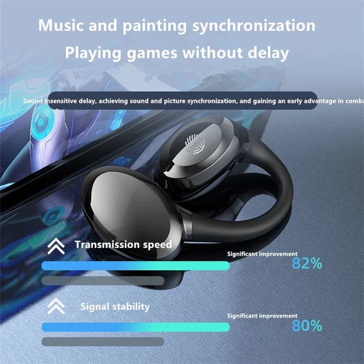 GD06 Single Ear Bluetooth 5.3 Earhook Headset Wireless Earphone