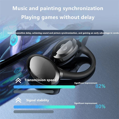 GD06 Single Ear Bluetooth 5.3 Earhook Headset Wireless Earphone
