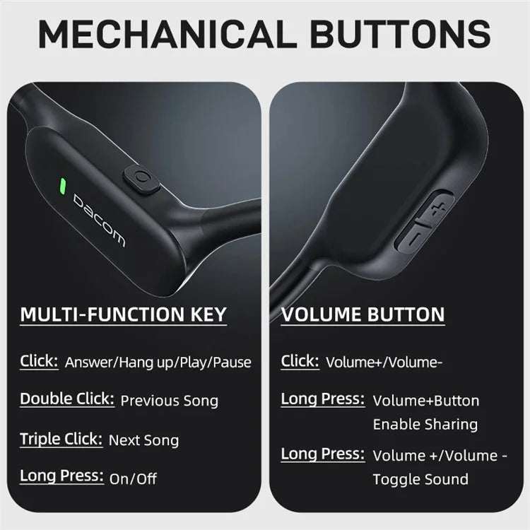 DACOM E80 Bone Conduction Headphone Wireless Bluetooth 5.3 Earphone
