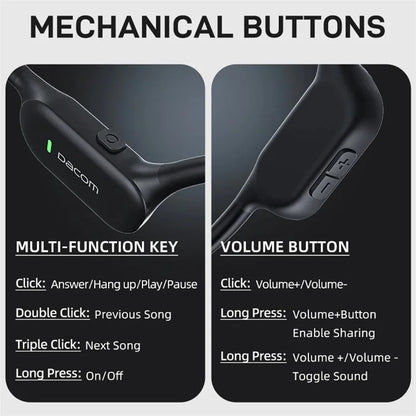 DACOM E80 Bone Conduction Headphone Wireless Bluetooth 5.3 Earphone