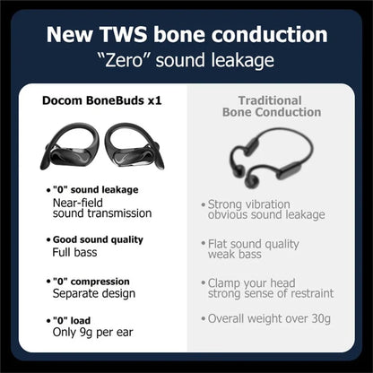DACOM X1 Touch Control Headset Bluetooth Bone Conduction TWS Headphone