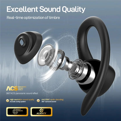 DACOM G86 FreeBeats Bluetooth Earphone Waterproof Music Headset