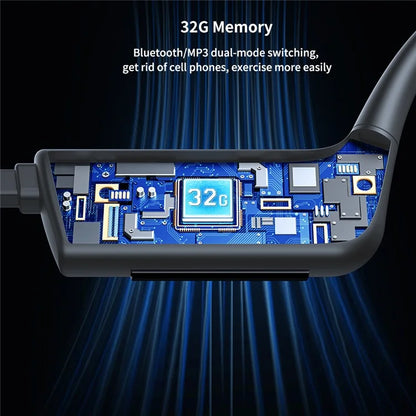 XUNDD B003 Bone Conduction Bluetooth Headset for Swimming IPX8 Waterproof Headphones