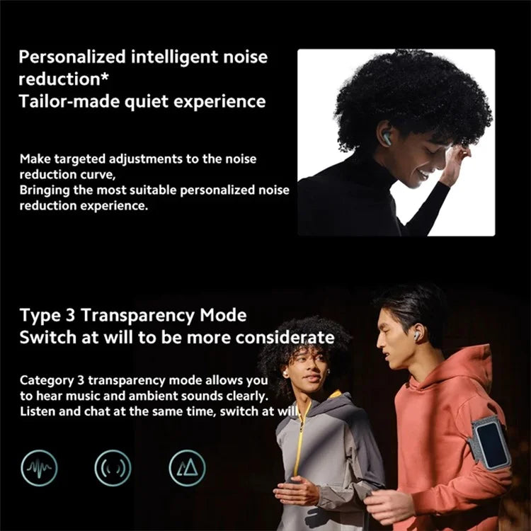 XIAOMI Redmi Buds 5 Pro In-Ear Bluetooth Earphones TWS Headset