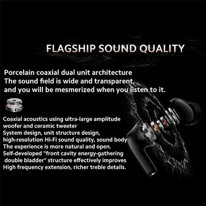 XIAOMI Redmi Buds 5 Pro In-Ear Bluetooth Earphones TWS Headset