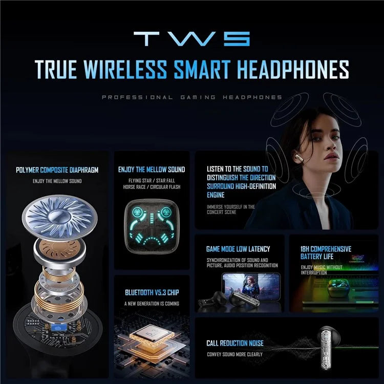 ONIKUMA T1 1 Pair TWS Gaming Earphone Low Delay Headset Bluetooth Wireless Headphone
