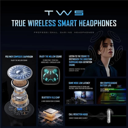 ONIKUMA T1 1 Pair TWS Gaming Earphone Low Delay Headset Bluetooth Wireless Headphone