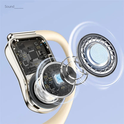 WEKOME Beluga S2 OWS Bluetooth Earhook Headset Wireless Earphone with Charging Case