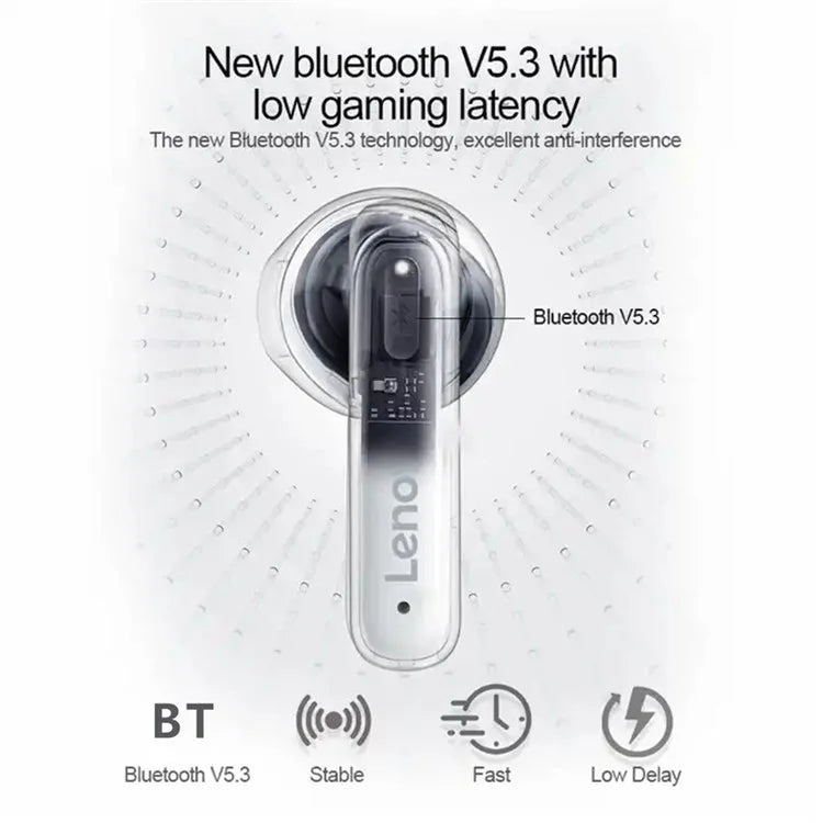 LENOVO Thinkplus XT98 TWS Bluetooth Earphone AI Noise Reduction Stereo Music Headset
