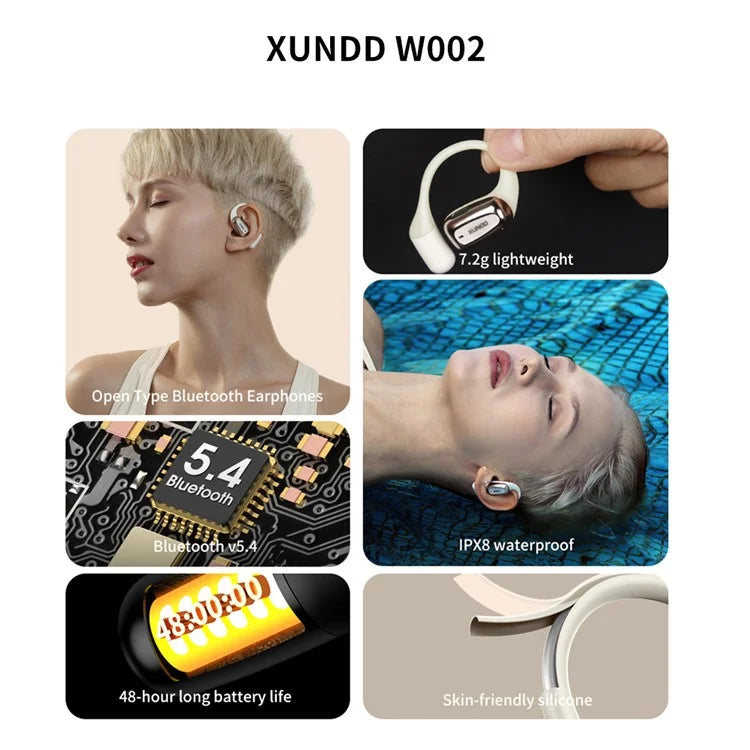 XUNDD W002 ENC Noise Reduction Bluetooth Earhook Earbuds Open Ear Earphone