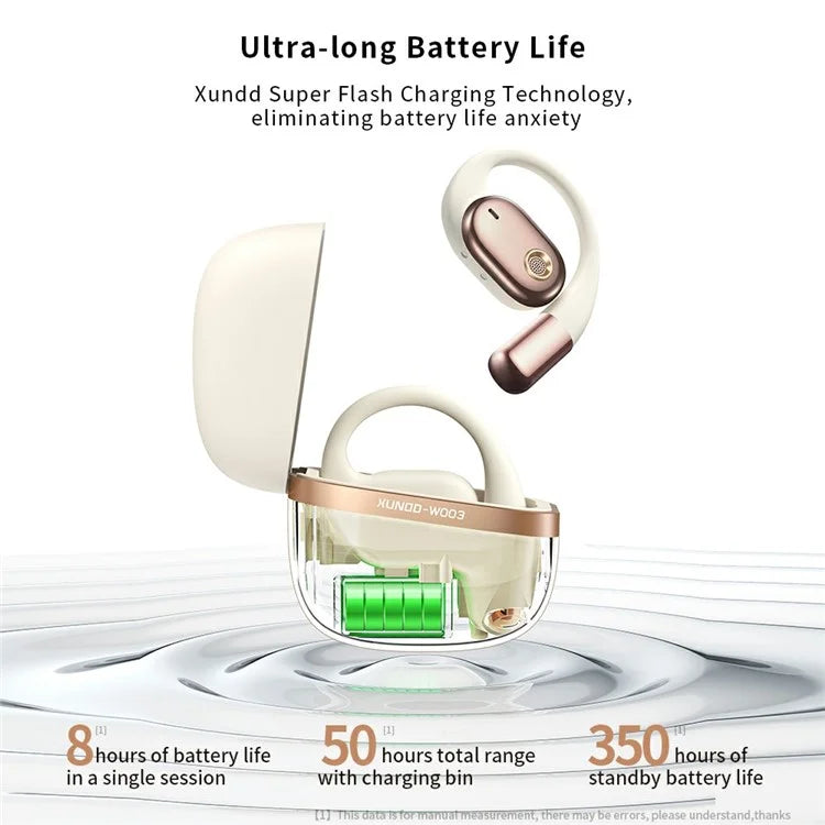 XUNDD W003 1 Pair Open-Ear Wireless Headset Waterproof Bluetooth Earphone
