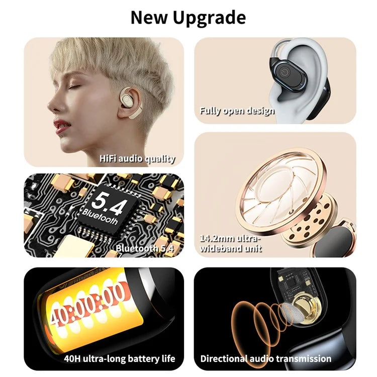 XUNDD W004 1 Pair OWS Headset Bluetooth Earphone Open-Ear Wireless Headphone (Button Control)