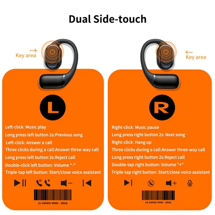 XUNDD W004 1 Pair OWS Headset Bluetooth Earphone Open-Ear Wireless Headphone (Button Control)