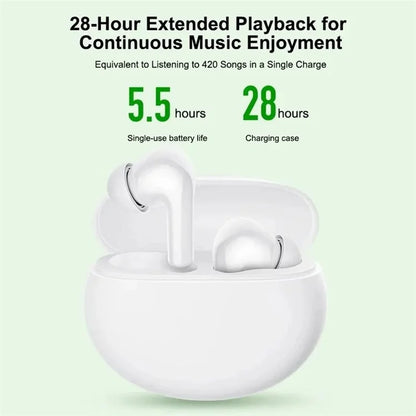 XIAOMI Redmi Buds 4 Active TWS Bluetooth Earphone Stereo Music Gaming Wireless Headset