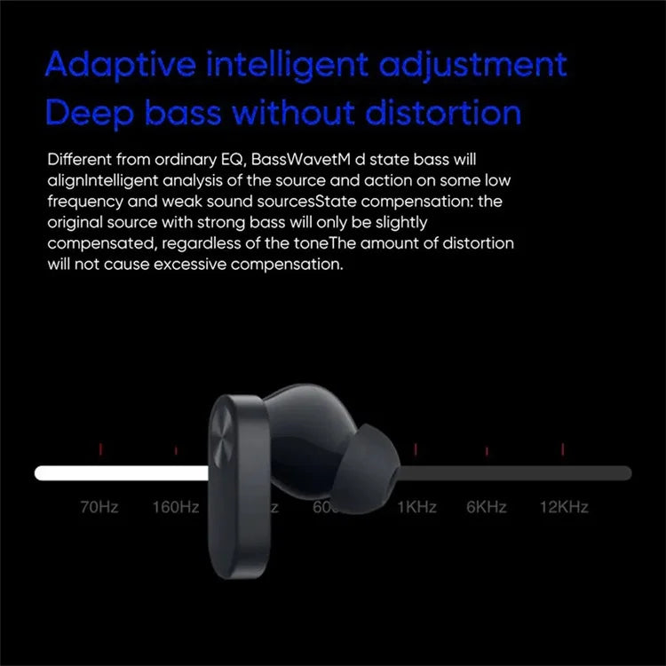 ONEPLUS Ace (E508A) TWS Bluetooth Headset Noise Canceling Gaming Music Earphone