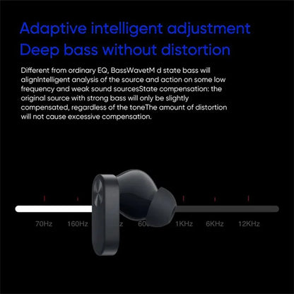 ONEPLUS Ace (E508A) TWS Bluetooth Headset Noise Canceling Gaming Music Earphone