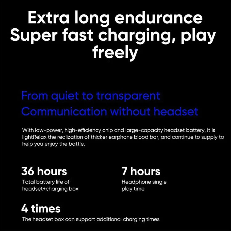 ONEPLUS Ace (E508A) TWS Bluetooth Headset Noise Canceling Gaming Music Earphone