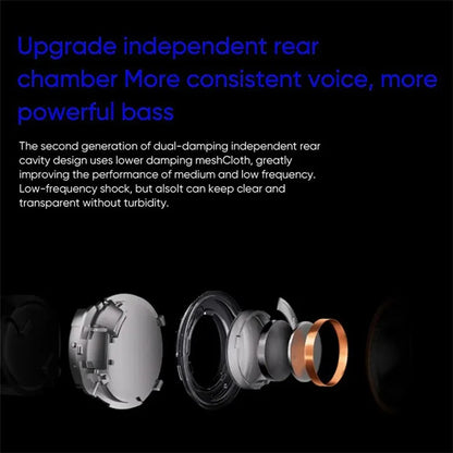 ONEPLUS Ace (E508A) TWS Bluetooth Headset Noise Canceling Gaming Music Earphone