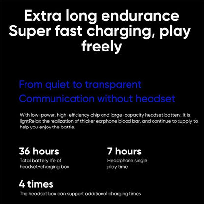 ONEPLUS Ace (E508A) TWS Bluetooth Headset Noise Canceling Gaming Music Earphone