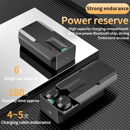 SKY-12 1 Pair Bluetooth Headset Slide Cover Wireless Earbuds with Charging Bin