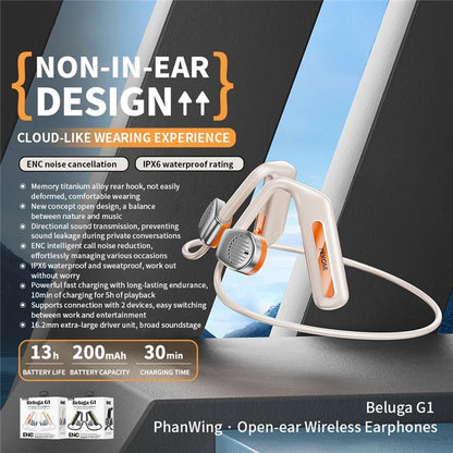 WEKOME Beluga G1 ENC Noise Reduction Bluetooth Headphones Open Ear Wireless Neckband Earphone