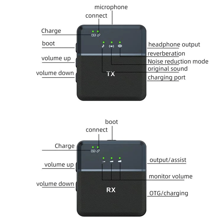 SX9 For Type-C Noise Reduction Clip On Lapel Mic Wireless Lavalier Microphone System, 1 Transmitter + 1 Receiver