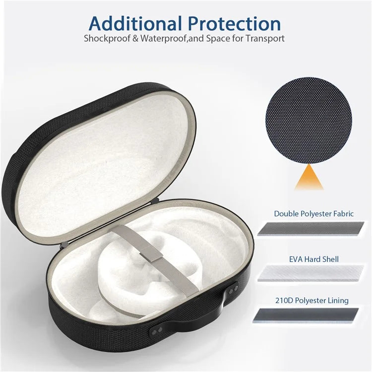 For Meta Quest 3 VR Headset Carrying Case EVA Shockproof Zipper Storage Bag