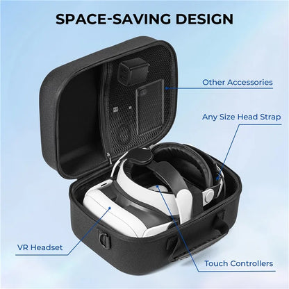 STARTRC GAMES 2.0 For Meta Quest 3 VR Hardshell Carrying Pouch Protection Bag Storage Case