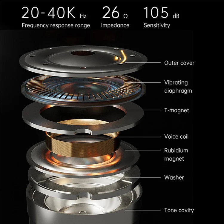 ND Venus Detachable Type-C Wired Headphones HiFi Sound Industrial In-Ear Earphones (No Mic)