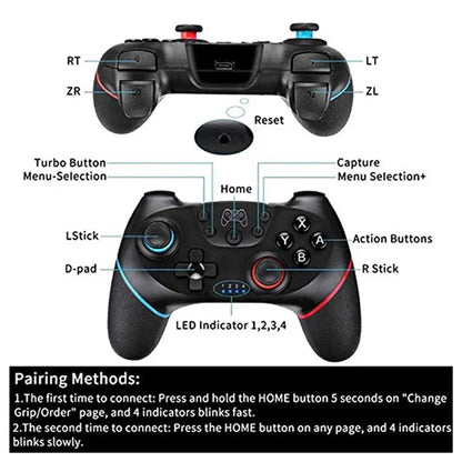 DATA FROG SW01 For Nintendo Switch / Switch Pro / PC Game Controller Built-In 6-Axis Gyro Gamepad