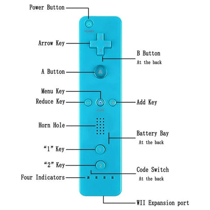 8510 Wireless 3-Axis Controller for W-II Game Console Platform Gamepad (without Accelerator)