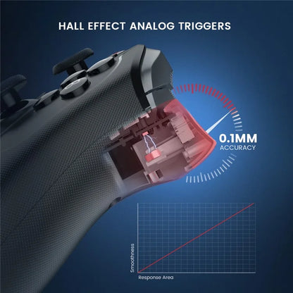GAMESIR T4 Cyclone Pro Bluetooth Wireless Controller for PC, Switch, iOS, and Android 2.4G Gamepad with Hall Effect Joystick