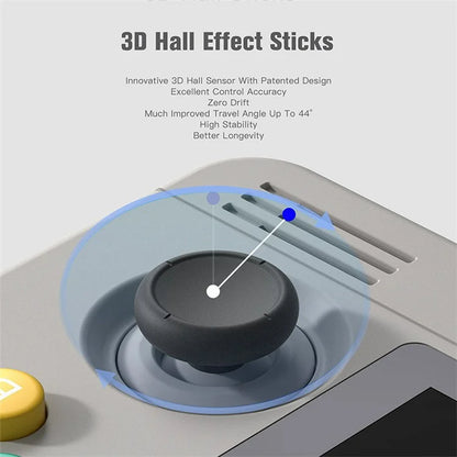 RETROID Pocket 2S 4+128G Portable Game Console 3.5" Display Handheld Game Player Android 11 Classic Games Console