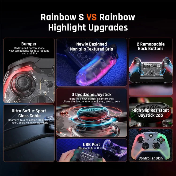 BIGBIGWON C1 Type-C Wired Gaming Controller for PC, Switch E-Sports RGB Light Gamepad