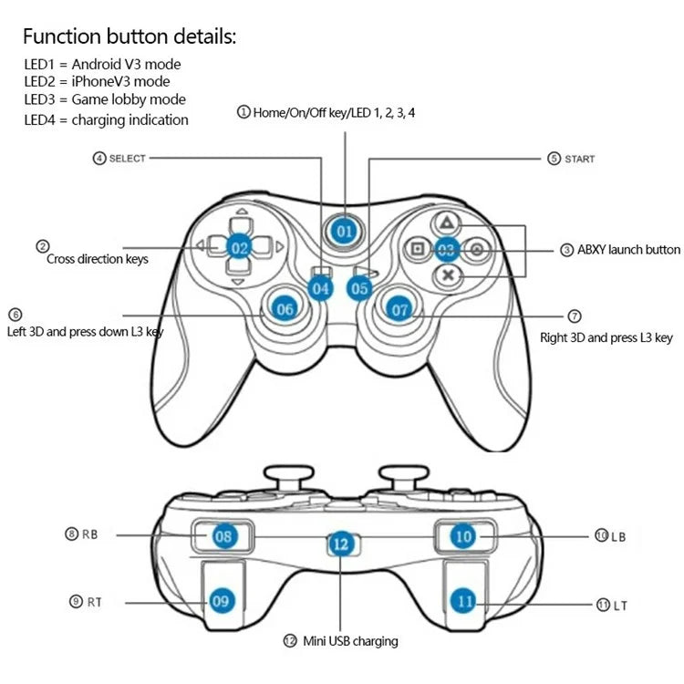 T3 Wireless Gamepad for Smartphones, Tablets