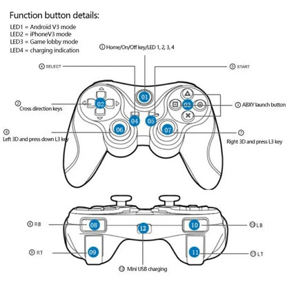 T3 Wireless Gamepad for Smartphones, Tablets