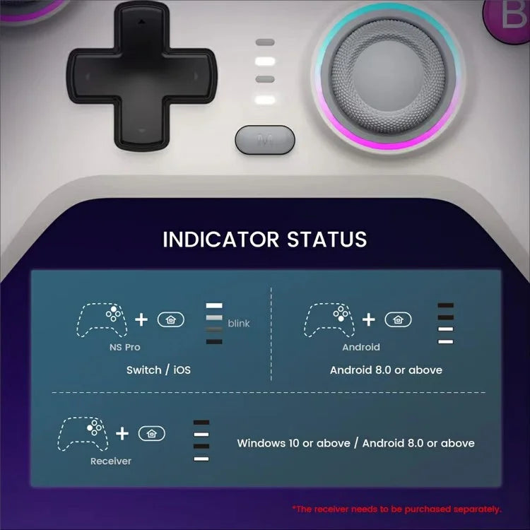 GAMESIR Nova NS Bluetooth Gamepad Controller for Nintendo Switch / PC / Android / iOS / Windows