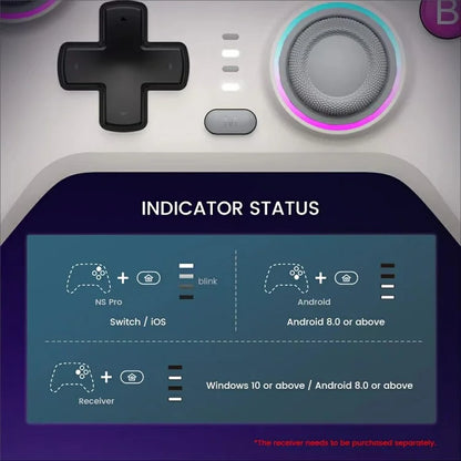 GAMESIR Nova NS Bluetooth Gamepad Controller for Nintendo Switch / PC / Android / iOS / Windows