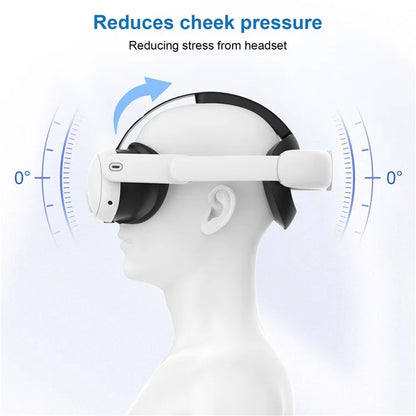 AMVR For Meta Quest 3 Adjustable Headband Pressure Reduction Head Strap VR Accessory