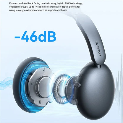 JOYROOM JR-JH1 Bluetooth Headphone ANC Noise Canceling Over-Ear Headset