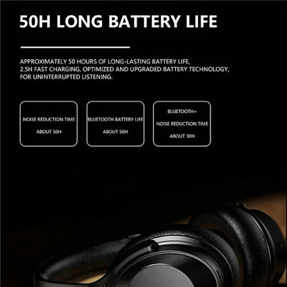 FINGERTIME A06 Over-Ear Headset ANC Active Noise Cancelling 3 Modes Bluetooth Gaming Headphones