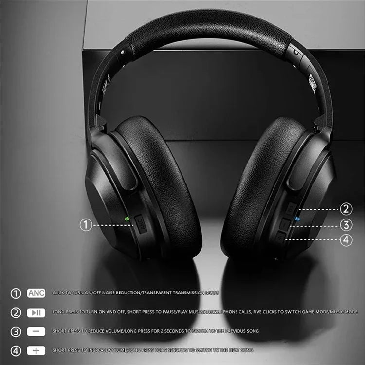 FINGERTIME A06 Over-Ear Headset ANC Active Noise Cancelling 3 Modes Bluetooth Gaming Headphones
