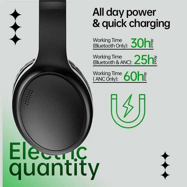 BT037 Bluetooth Noise Cancelling Headphones Over Ear ANC Wireless Deep Bass Headset