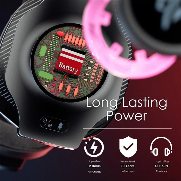 EASYSMX V02W Bluetooth+2.4G+Wired Gaming Headset for PS5 / Nintendo Switch